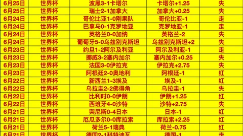 大发彩票官网，在线购彩体验， 162227 6